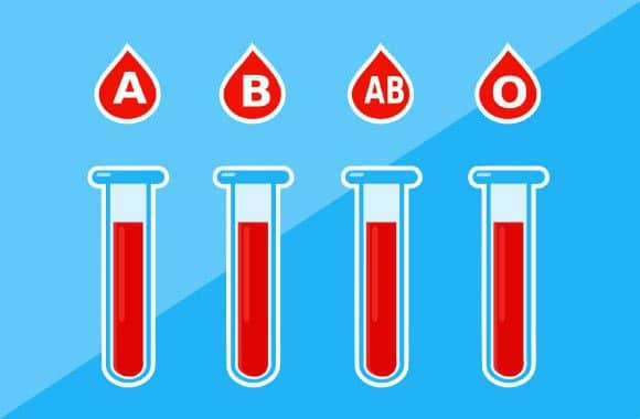 Biến đổi nhóm máu A, B thành nhóm máu O