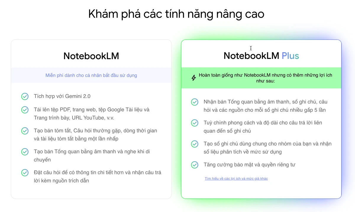 Cac tinh nang NotebookLM Plus